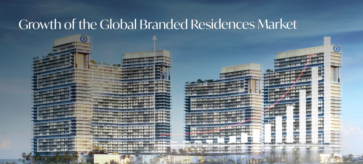Dubai Branded residences