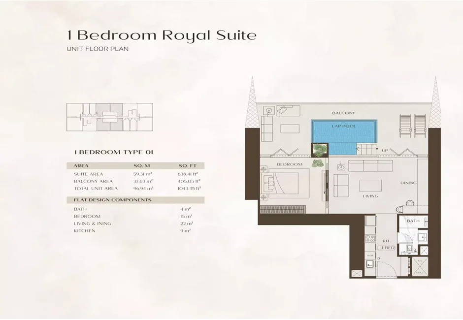 Bed Layout