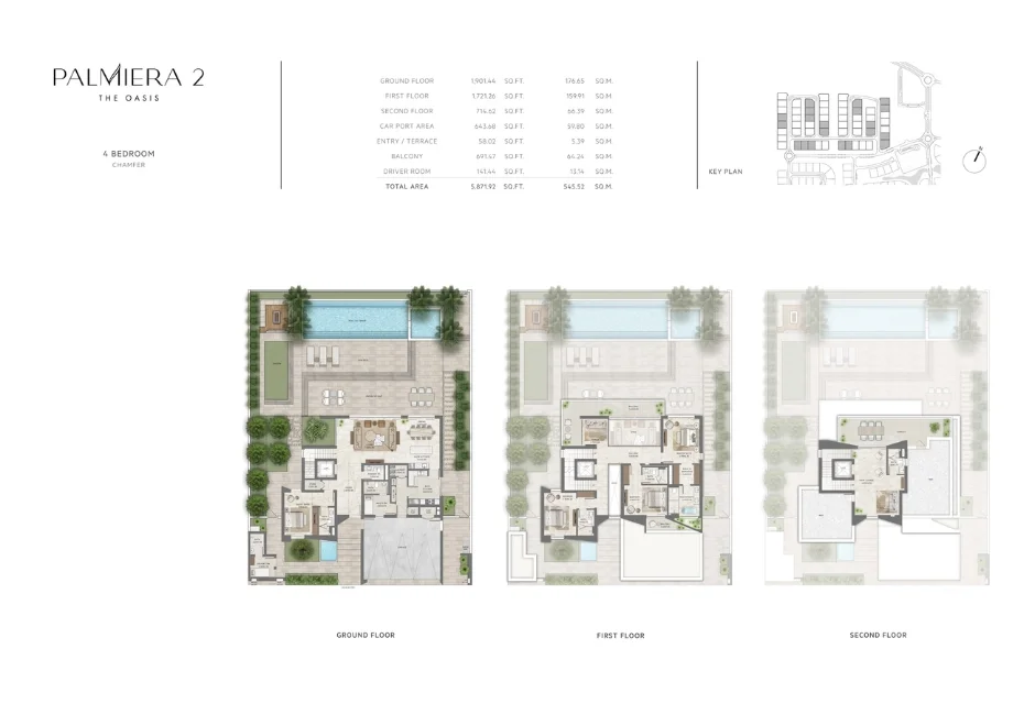 Bed Layout